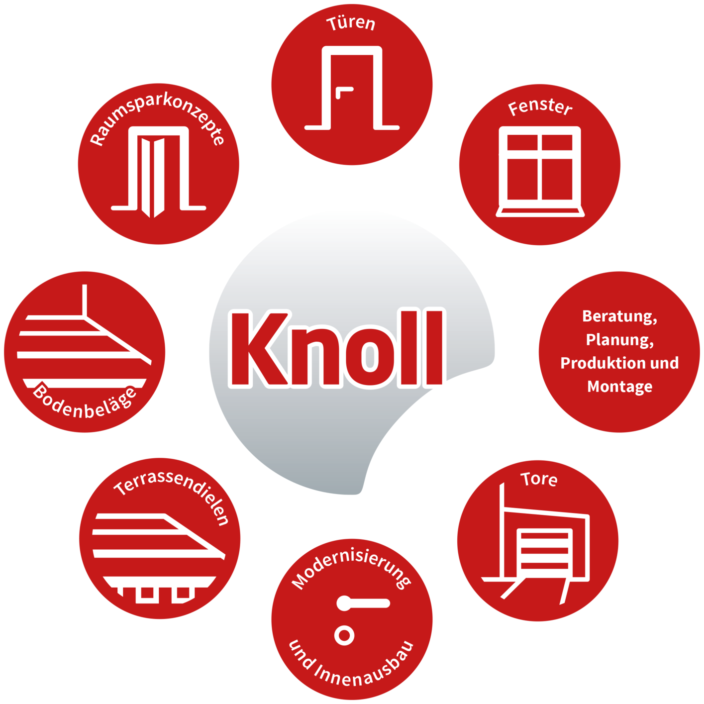 knoll-fachhandel-icon-blume.png